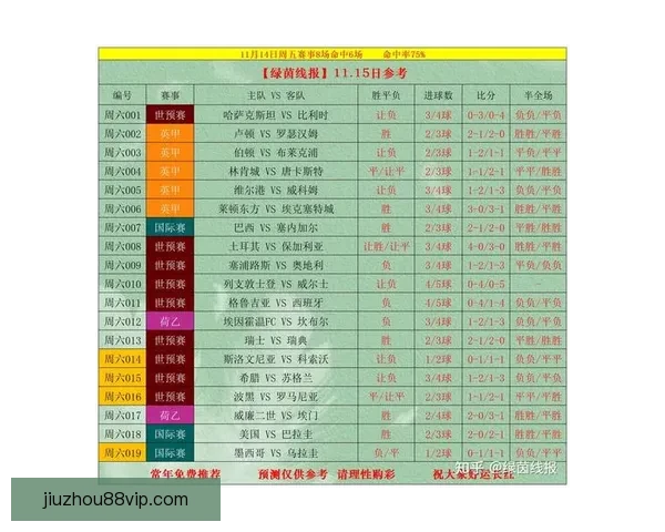 世界杯足球赛事竞猜盘口分析与投注策略全攻略解析